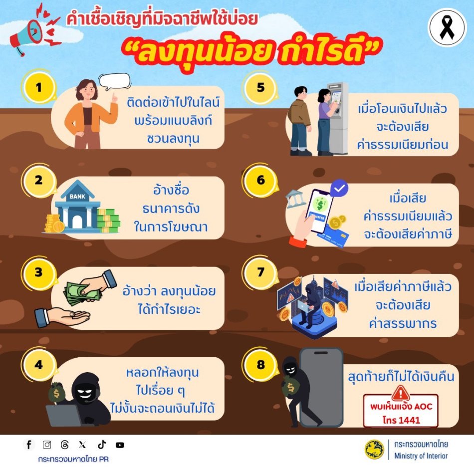 สื่อเตือนภัยอาชญากรรมออนไลน์ ประจำเดือนพฤษภาคม 2569